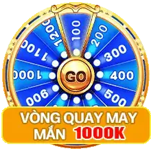 Biểu tượng quản lý vốn và tài chính trong game