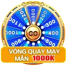 Biểu tượng quản lý vốn và tài chính trong game